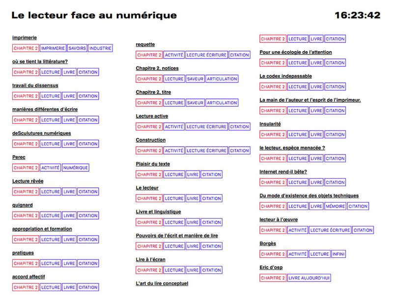 Le lecteur face au numérique